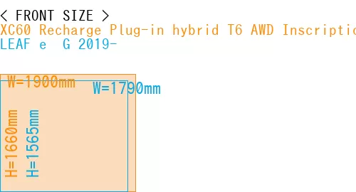 #XC60 Recharge Plug-in hybrid T6 AWD Inscription 2022- + LEAF e+ G 2019-